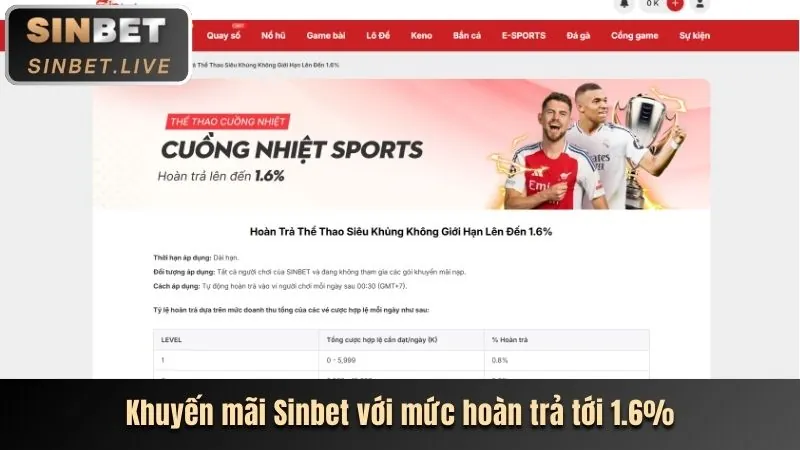 Hoàn trả không giới hạn 0k9
